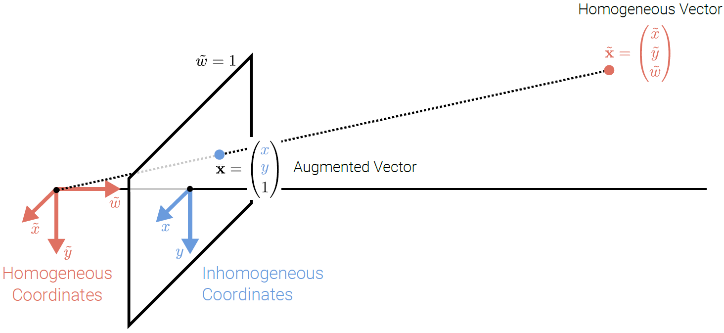 image-20250918130555765